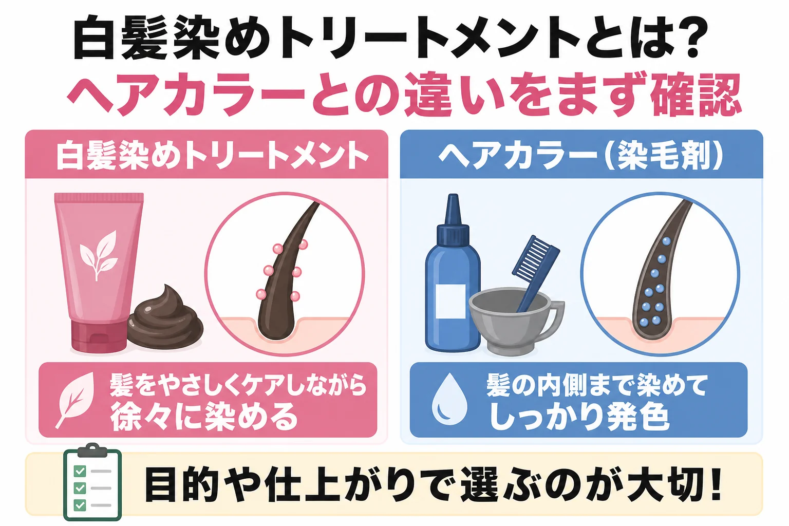 白髪染めトリートメントとは?ヘアカラーとの違いをまず確認