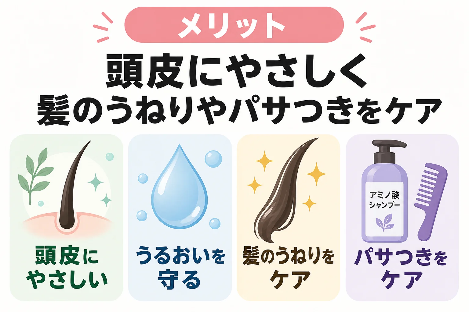メリット|頭皮にやさしく髪のうねりやパサつきをケア